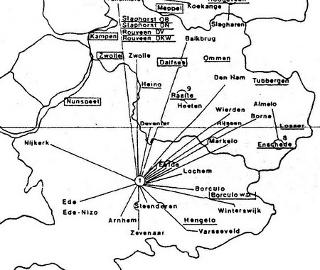 Bron: De Bakermat